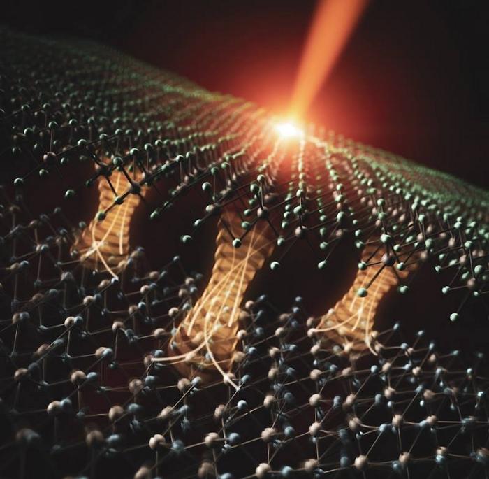 New Mechanism Explains Rapid Energy Sharing Across Atomic Semiconductor Junctions