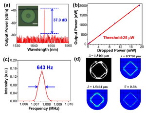 Single-frequency ultranarrow linewidth microdisk laser