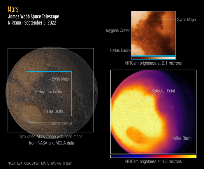 Mars Is Mighty in First Webb NIRCam Observations of Red Planet