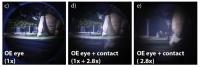 Looking Through a Telescopic Contact Lens