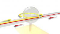 Achieving near-perfect optical isolation usin | EurekAlert!