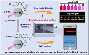 Upconversion-based Luminescent Sensors Developed for Highly-sensitive Detection of Semicarbazide and Heparin