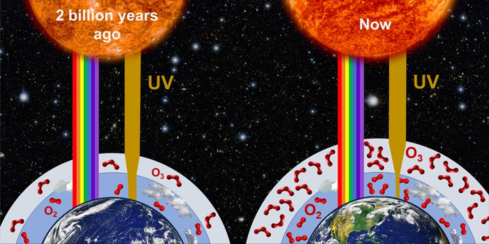 Graphic showing how UV radiation on Earth has changed over the last 2.4 billion years