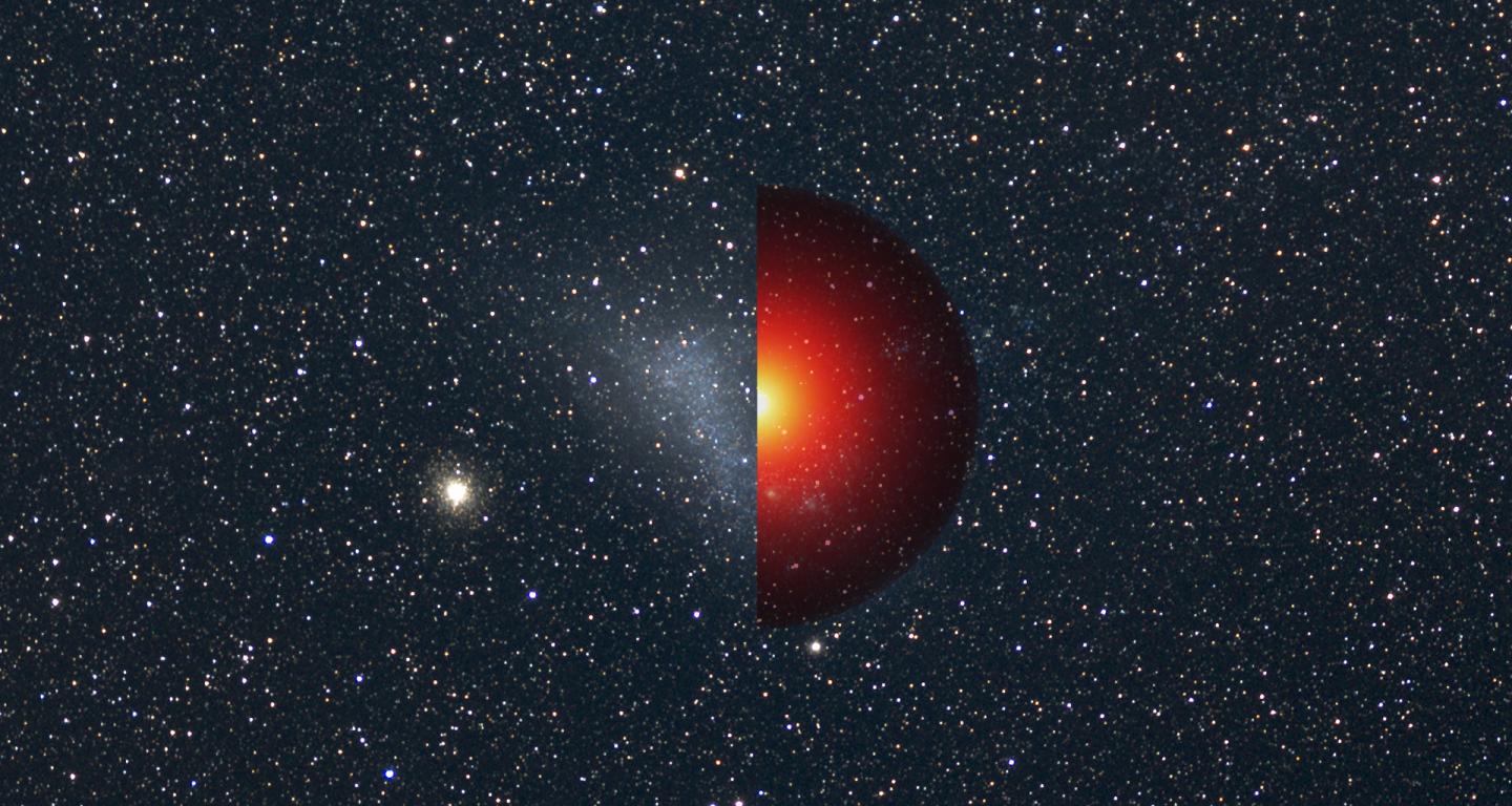 Small Magellanic Cloud Dark Matter