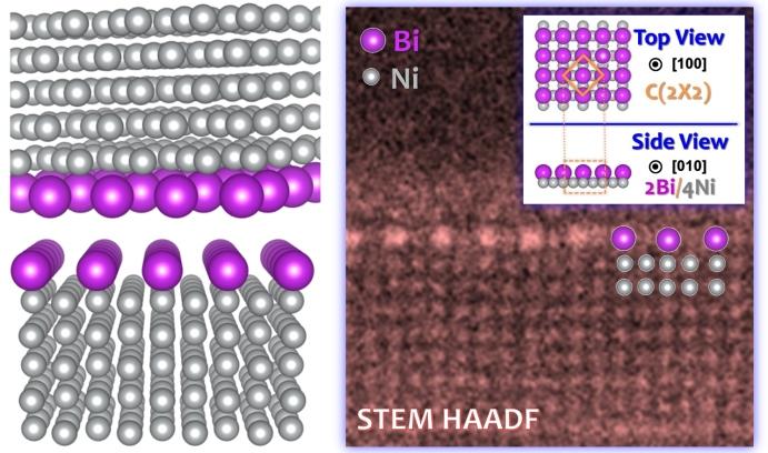 STEM HAADF (Scanning Transmission Electron Microscopic High-angle Annular Dark-field) Images