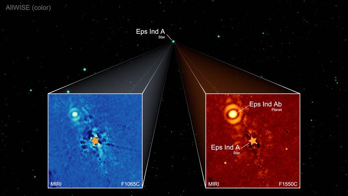 The image summarises the obser [IMAGE] | EurekAlert! Science News Releases