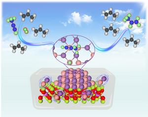 Construction of the CoSb catalyst