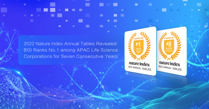2022 Nature Index Annual Tables-BGI Ranks No. 1 among APAC and China Life Science Corporations