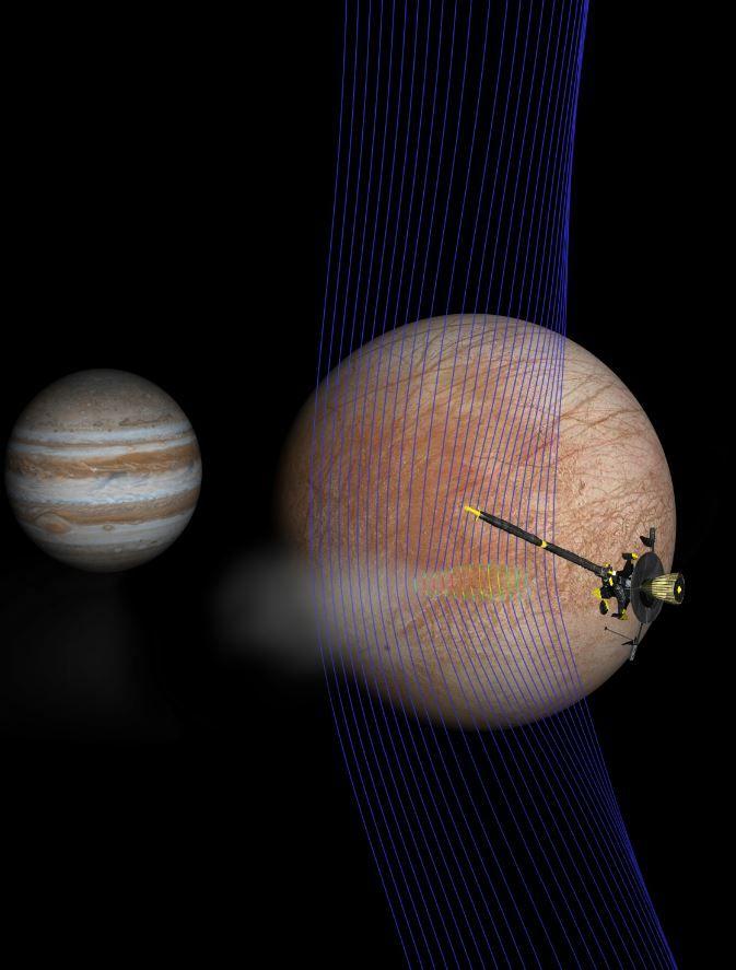 Jupiter and its Moon Europa