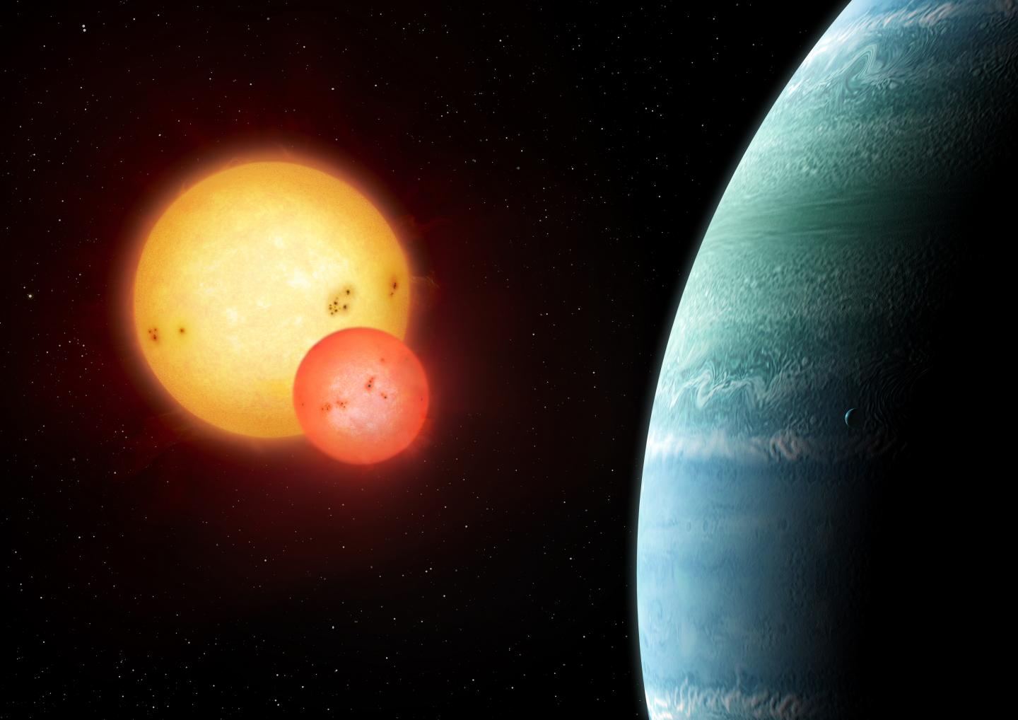 Kepler-453 System