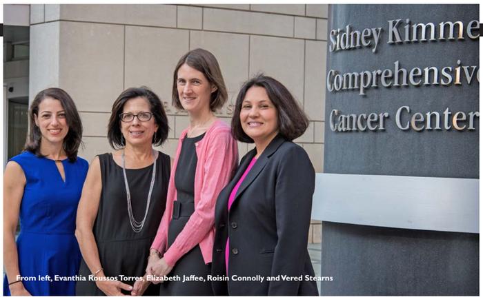 Kimmel Cancer Center researchers