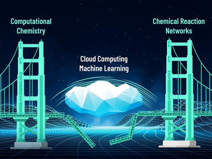 cloud computing graphic