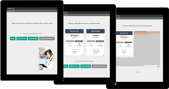 SHARE-IT Decision Aid