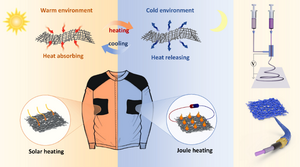 Engineers weave advanced fabric that can cool