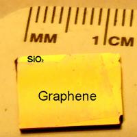 Graphene on Silicon Wafer