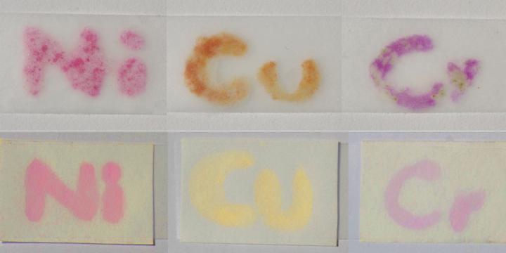 To Improve Dipstick Diagnostic and Environmental Tests, Just Add Tape