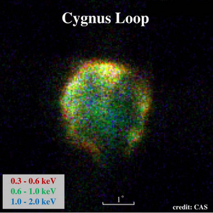 X-ray image of the Cygnus Loop nebula (2.5-degree diameter) obtained with several observations totaling 2,400 seconds