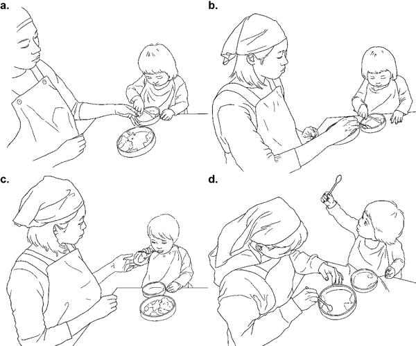 Illustrated examples of the behavior of a toddler learning to use a spoon and the caregiver's assistive actions.