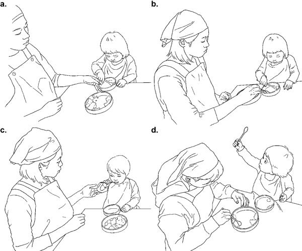 図．スプーンを使い始めの乳児の行為と養育者による介助の例