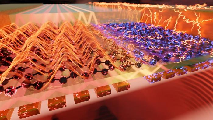 Schematic illustration of the electrical spectroscopy on the polaritonic-based graphene photodetector