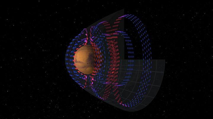 Electric Currents Around Mars