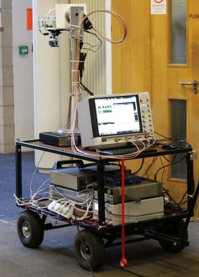 mmMAGIC-University of Bristol