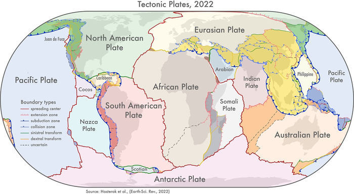 2022 Tectonic Plates.