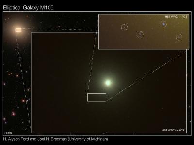 Elliptical Galaxy M105