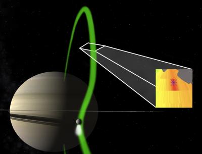 A Beam of Electrons Linking Saturn and Enceladus