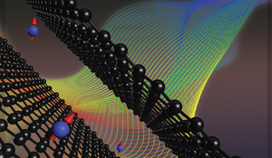 observing spin structure in “magic-angle” graphene