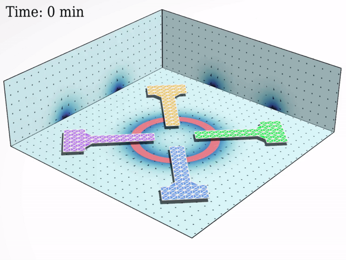 Self-Assembling Spiral Dance