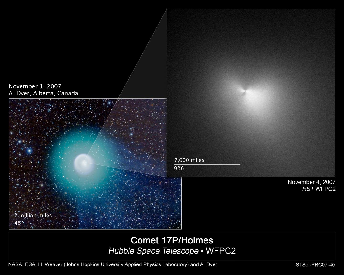 Comet17P/Holmes