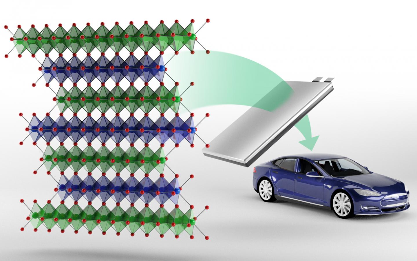 New Class Of Cobalt-Free Cathodes Could Enhance Energy Density Of Next-Gen Lithium-Ion Batteries