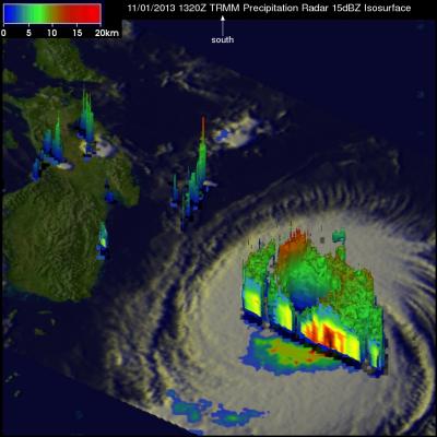 TRMM Image of Krosa