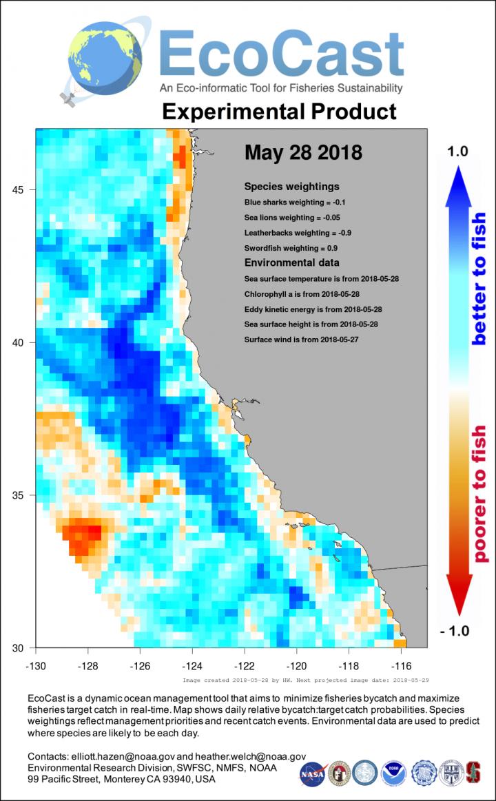 Example of EcoCast fishing forecast