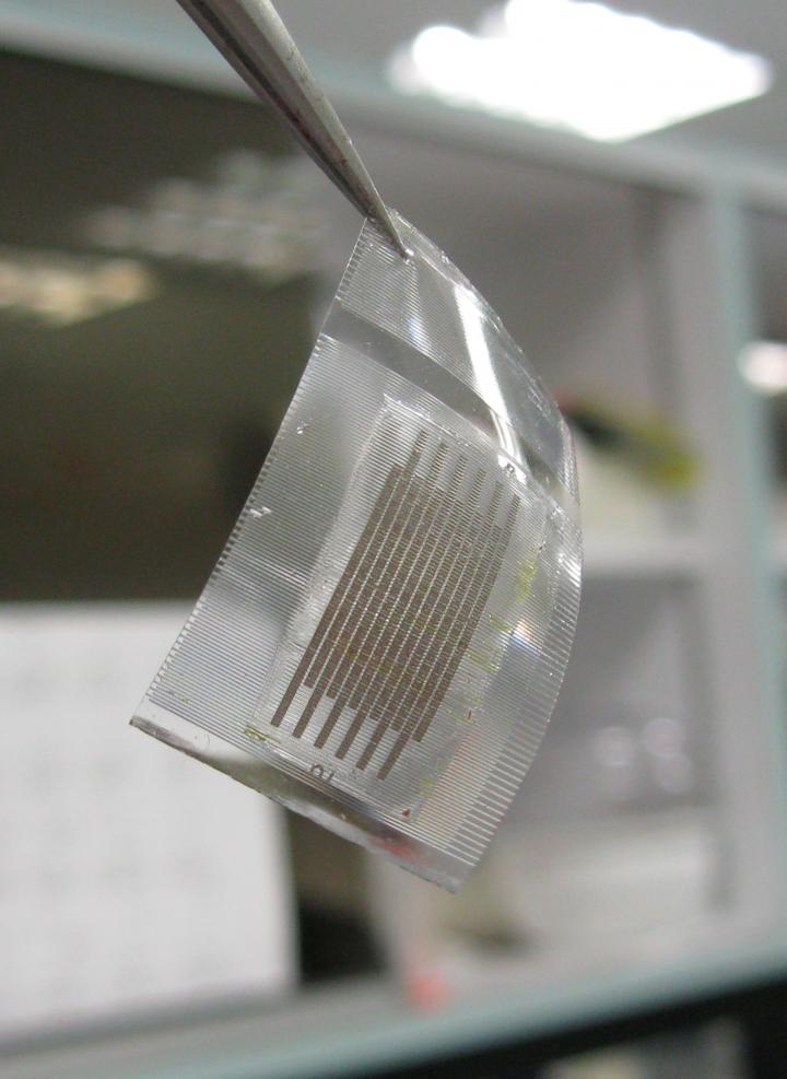 Stretchy Supercapacitors Power Wearable Electronics