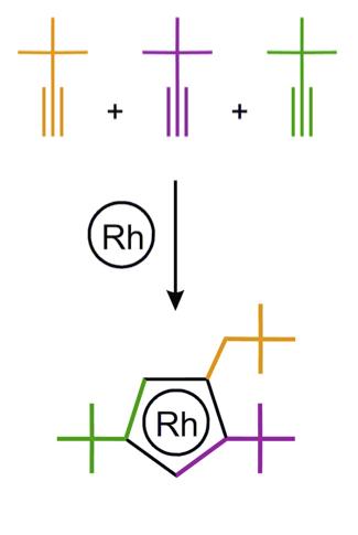 A Scheme of the Synthesis