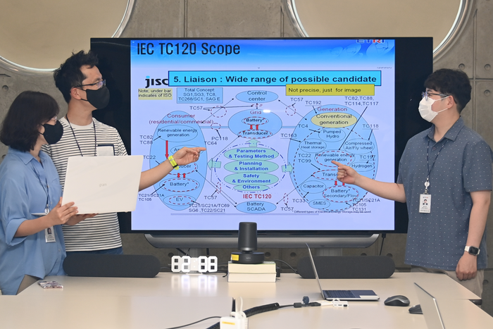 ETRI_International Standards for micro grid_2