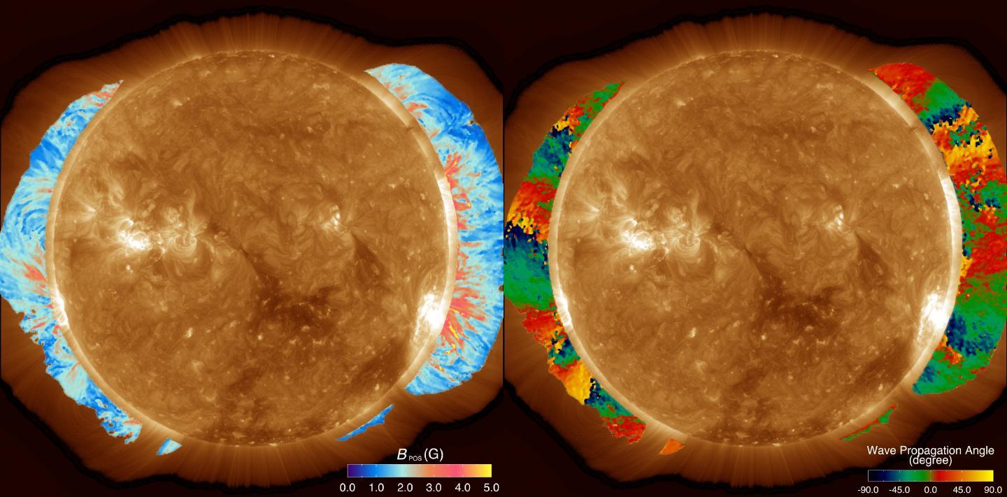 Coronal Magnetic Field