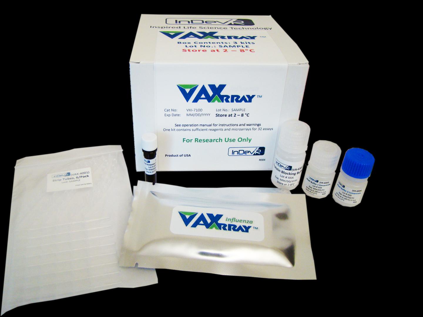 VaxArray® Pandemic Influenza HA Potency Test