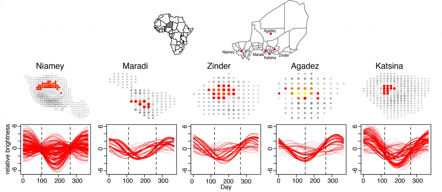 Niger/Nigeria Brightness Data