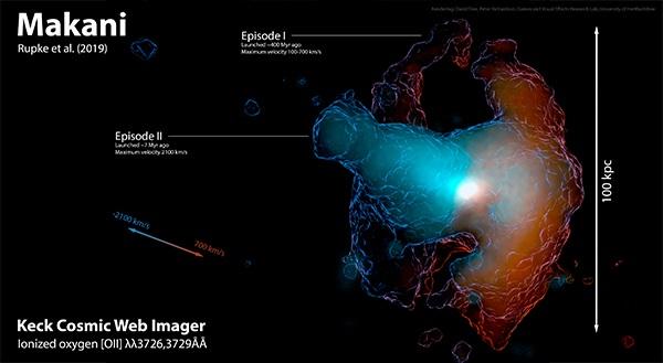 Volume Rendering of Wind in Makani