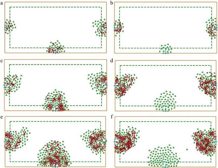 Fig.3 Simulation chart