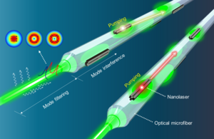 Illustration of optical driver