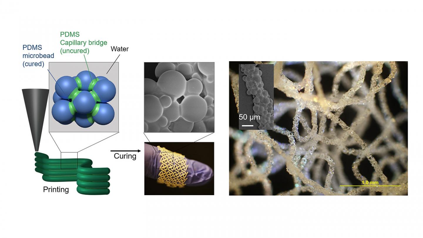 New Technique Enables 3-D Printing of Silicone Rubber Structures
