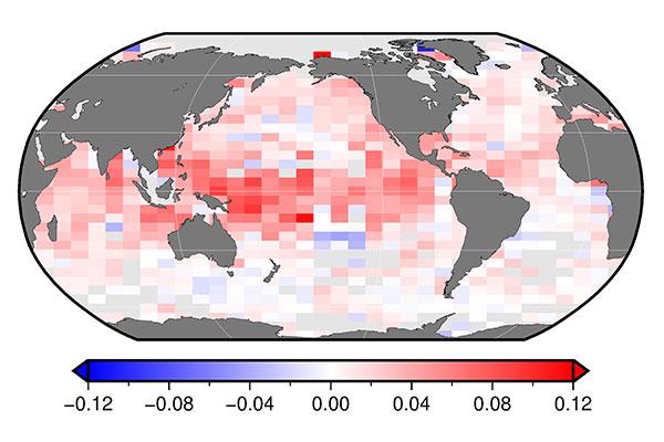 Understanding Long-term Trends in Ocean Layering