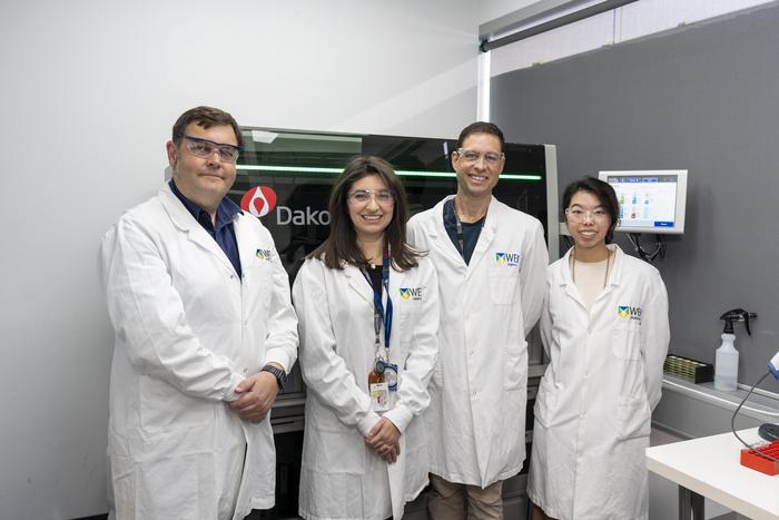 Research team leaders