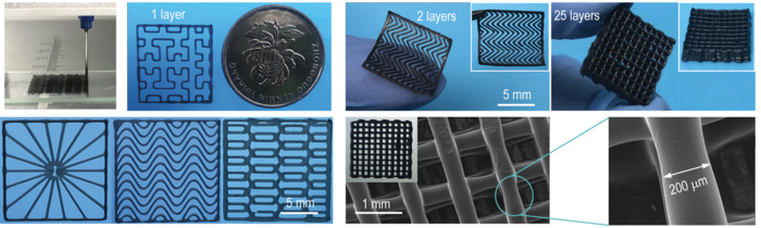 3D printed sensors based on SHARK.