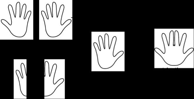 The Three Main Approaches to Accessing One Enantiomer Selectively