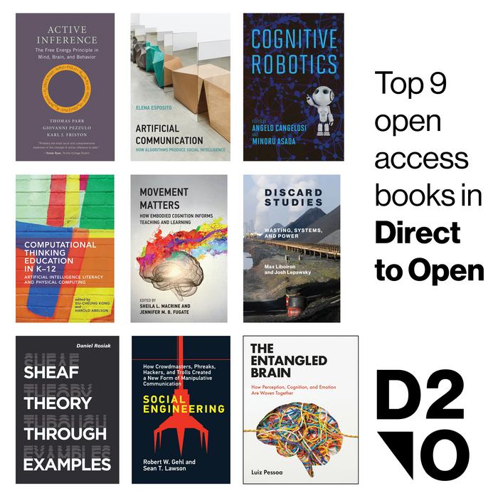 Top 9 titles in Direct to Open by number of reads.